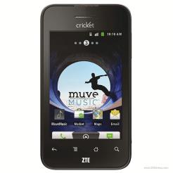 ZTE Score